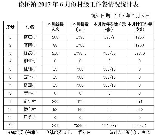 ̫����2017��6�·ݴ弶�����������ʾ - ̫���ؼͼ��� - ̫���ؼͼ���Ĳ���