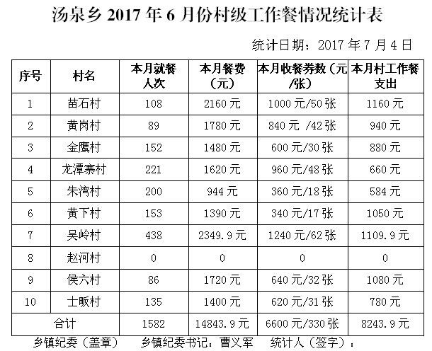 ̫����2017��6�·ݴ弶�����������ʾ - ̫���ؼͼ��� - ̫���ؼͼ���Ĳ���