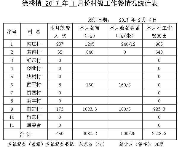 ̫20171·ݴ弶ʾ - ̫ؼͼ - ̫ؼͼĲ
