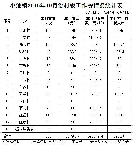 ̫201610·ݴ弶ʾ - ̫ؼͼ - ̫ؼͼĲ
