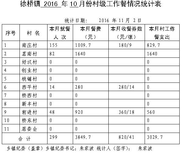 ̫201610·ݴ弶ʾ - ̫ؼͼ - ̫ؼͼĲ