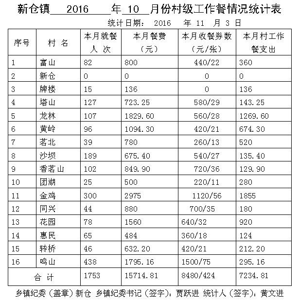 ̫201610·ݴ弶ʾ - ̫ؼͼ - ̫ؼͼĲ
