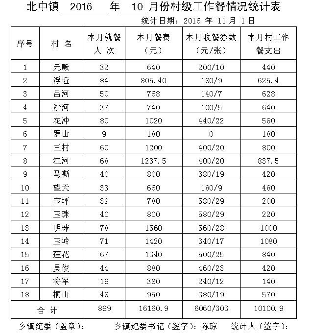 ̫201610·ݴ弶ʾ - ̫ؼͼ - ̫ؼͼĲ