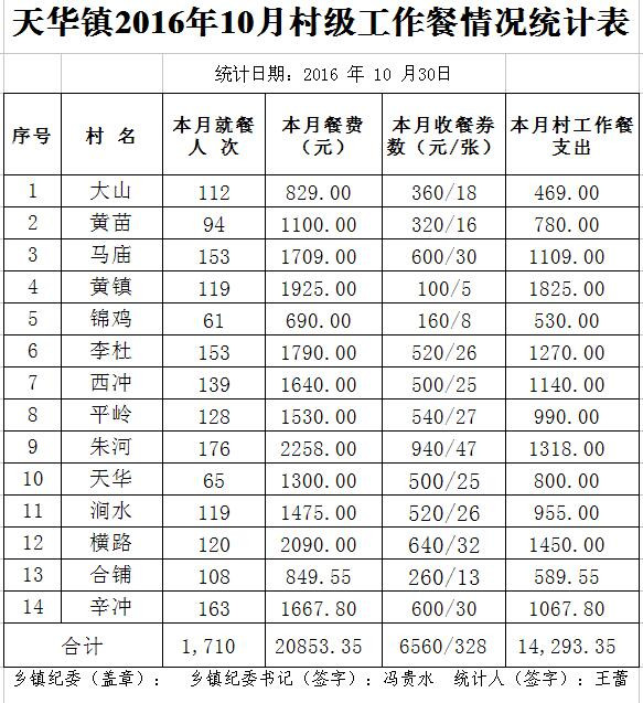 ̫201610·ݴ弶ʾ - ̫ؼͼ - ̫ؼͼĲ