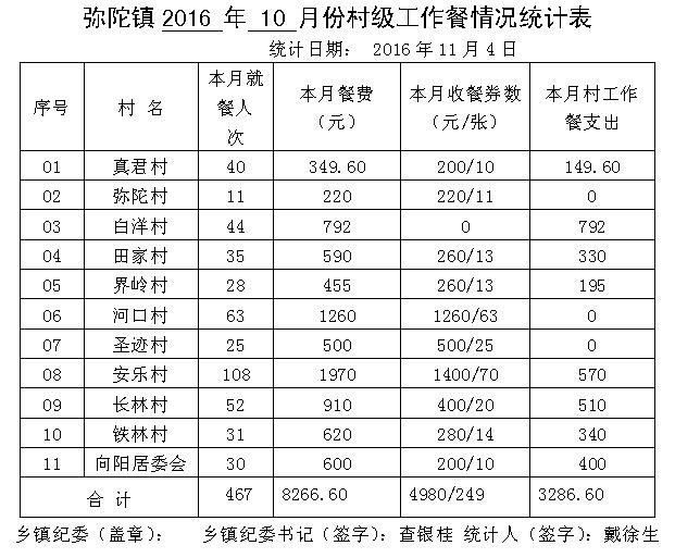 ̫201610·ݴ弶ʾ - ̫ؼͼ - ̫ؼͼĲ