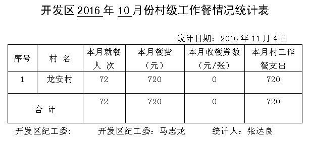 ̫201610·ݴ弶ʾ - ̫ؼͼ - ̫ؼͼĲ