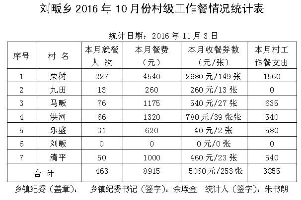 ̫201610·ݴ弶ʾ - ̫ؼͼ - ̫ؼͼĲ