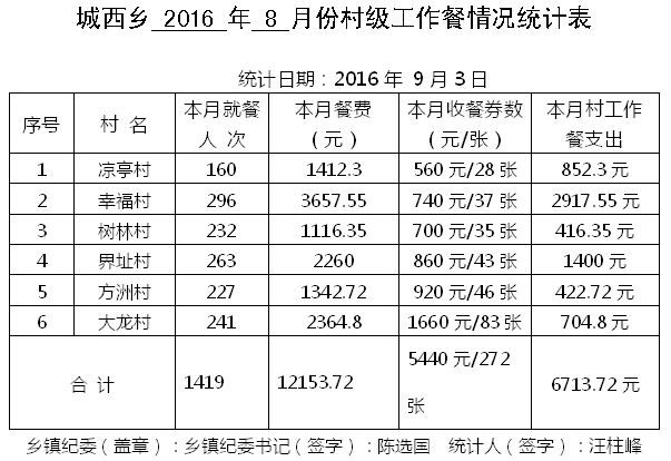̫20168·ݴ弶ʾ - ̫ؼͼ - ̫ؼͼĲ