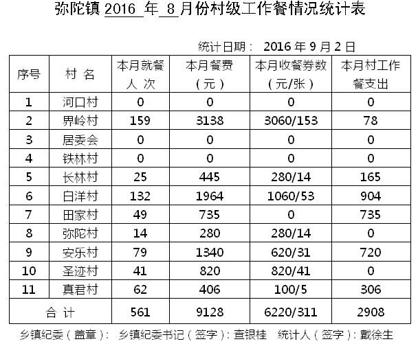 ̫20168·ݴ弶ʾ - ̫ؼͼ - ̫ؼͼĲ