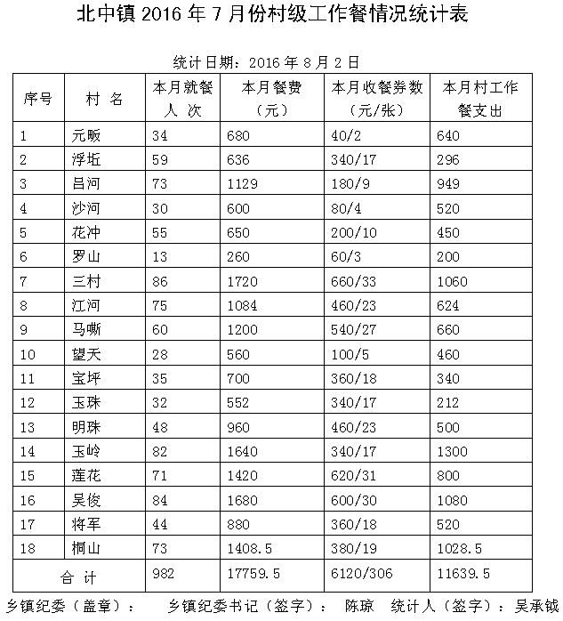 ̫20167·ݴ弶ʾ - ̫ؼͼ - ̫ؼͼĲ