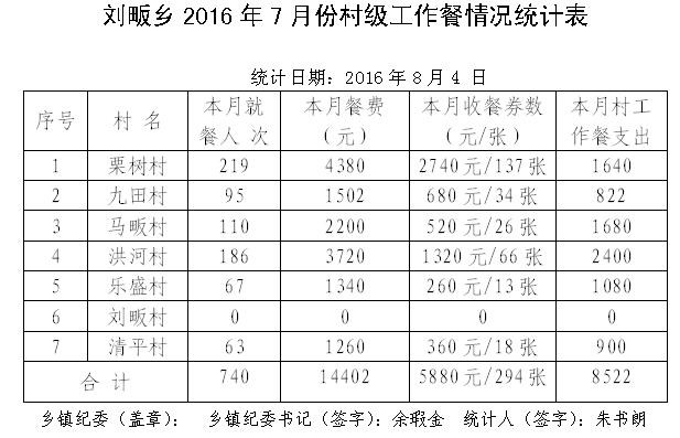 ̫20167·ݴ弶ʾ - ̫ؼͼ - ̫ؼͼĲ