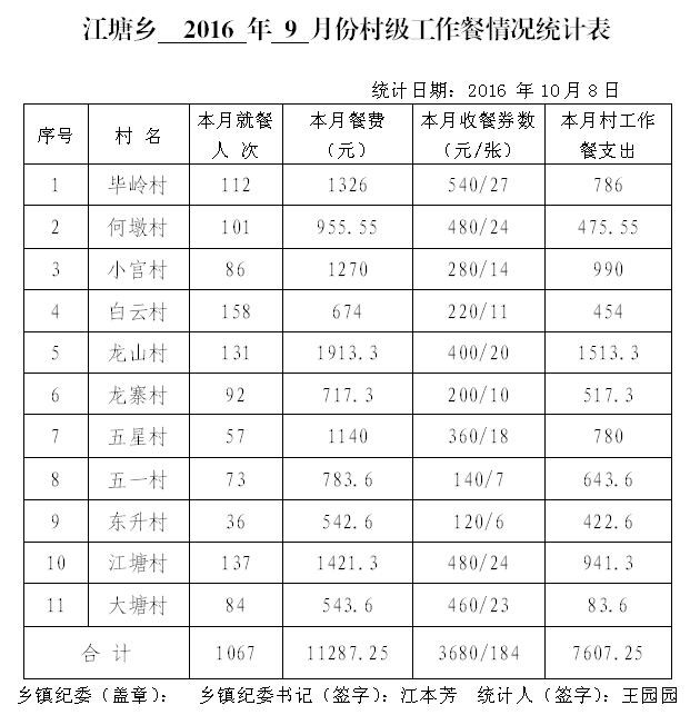 ̫20169·ݴ弶ʾ - ̫ؼͼ - ̫ؼͼĲ