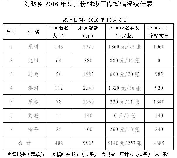 ̫20169·ݴ弶ʾ - ̫ؼͼ - ̫ؼͼĲ