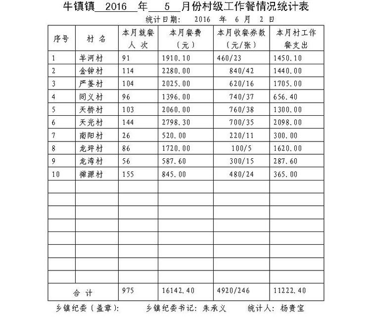 ̫20165·ݴ弶ʾ - ̫ؼͼ - ̫ؼͼĲ