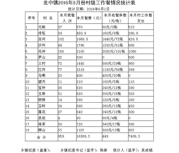 ̫20165·ݴ弶ʾ - ̫ؼͼ - ̫ؼͼĲ