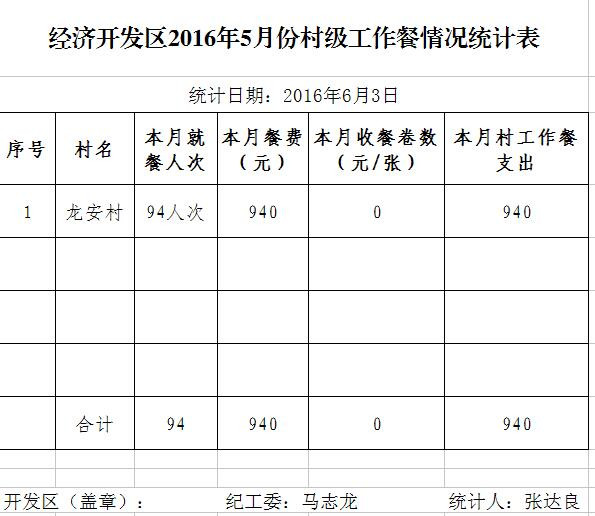 ̫20165·ݴ弶ʾ - ̫ؼͼ - ̫ؼͼĲ