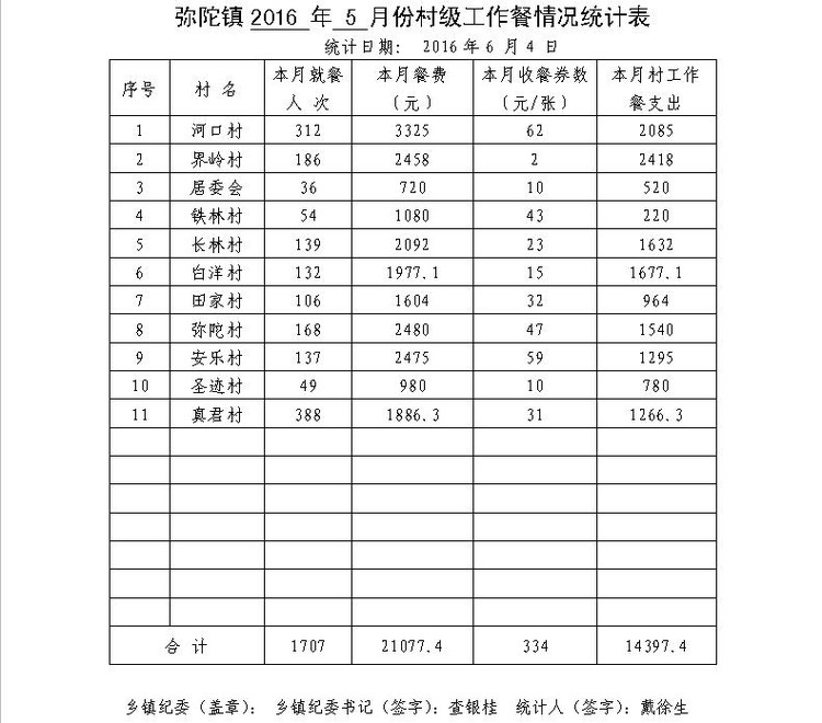 ̫20165·ݴ弶ʾ - ̫ؼͼ - ̫ؼͼĲ