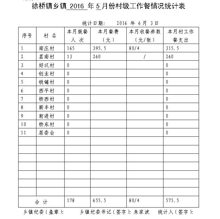 ̫20165·ݴ弶ʾ - ̫ؼͼ - ̫ؼͼĲ