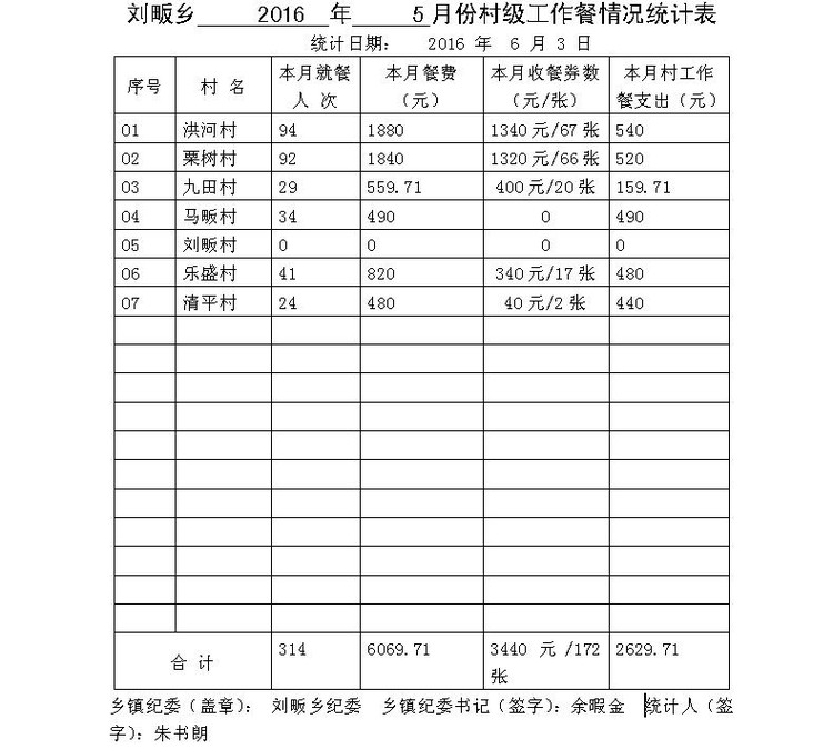 ̫20165·ݴ弶ʾ - ̫ؼͼ - ̫ؼͼĲ