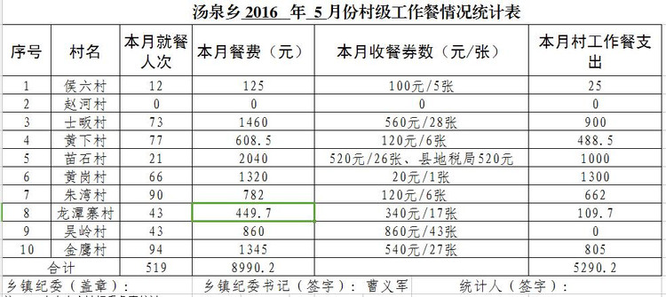 ̫20165·ݴ弶ʾ - ̫ؼͼ - ̫ؼͼĲ