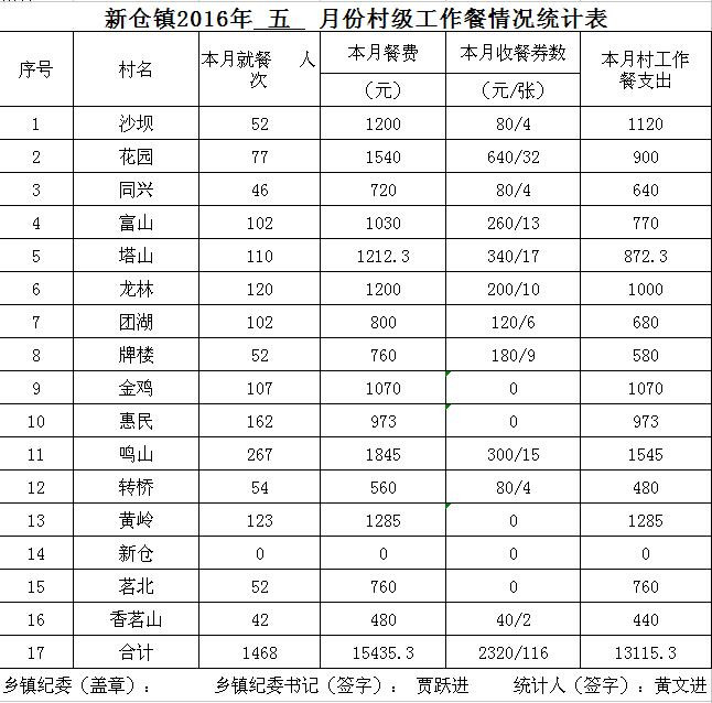 ̫20165·ݴ弶ʾ - ̫ؼͼ - ̫ؼͼĲ