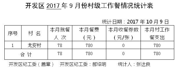 ̫����2017��9�·ݴ弶�����������ʾ - ̫���ؼͼ��� - ̫���ؼͼ���Ĳ���