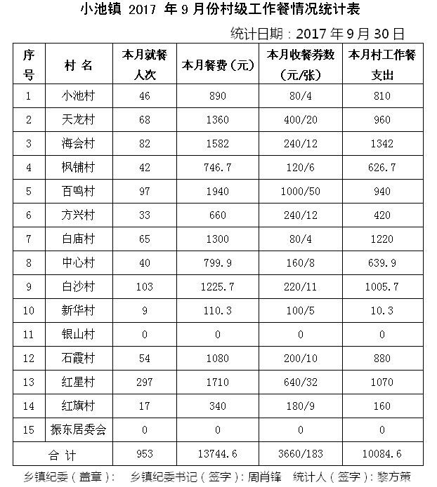 ̫����2017��9�·ݴ弶�����������ʾ - ̫���ؼͼ��� - ̫���ؼͼ���Ĳ���