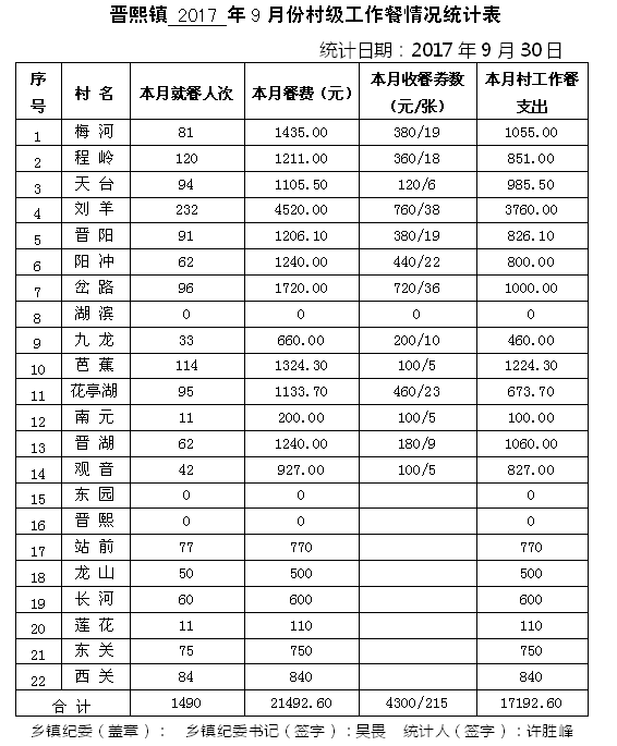 ̫����2017��9�·ݴ弶�����������ʾ - ̫���ؼͼ��� - ̫���ؼͼ���Ĳ���