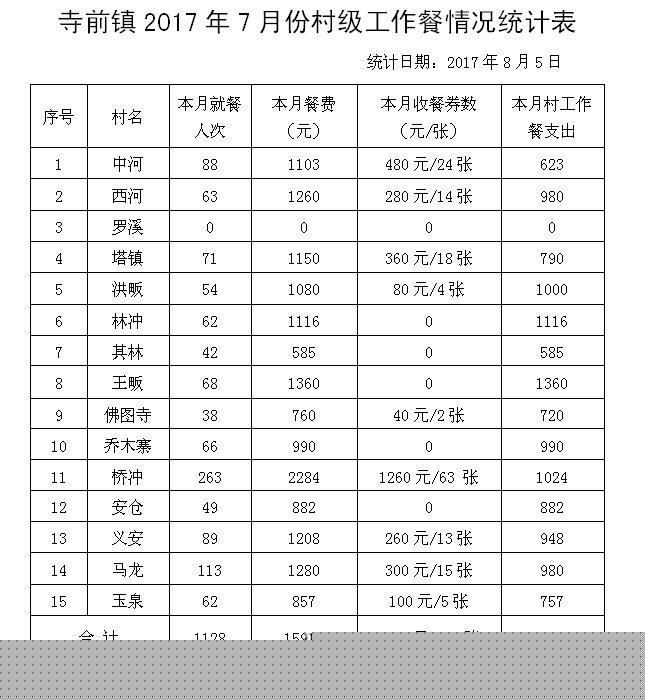 ̫20177·ݴ弶ʾ - ̫ؼͼ - ̫ؼͼĲ