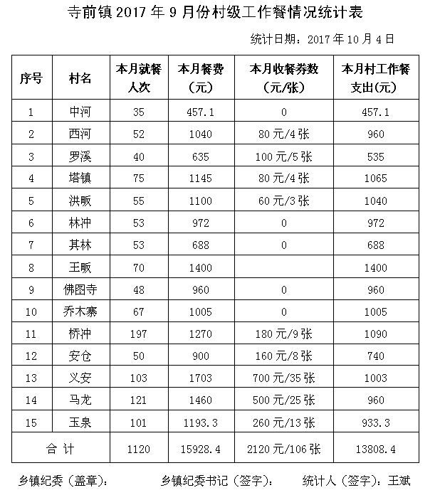 ̫����2017��9�·ݴ弶�����������ʾ - ̫���ؼͼ��� - ̫���ؼͼ���Ĳ���