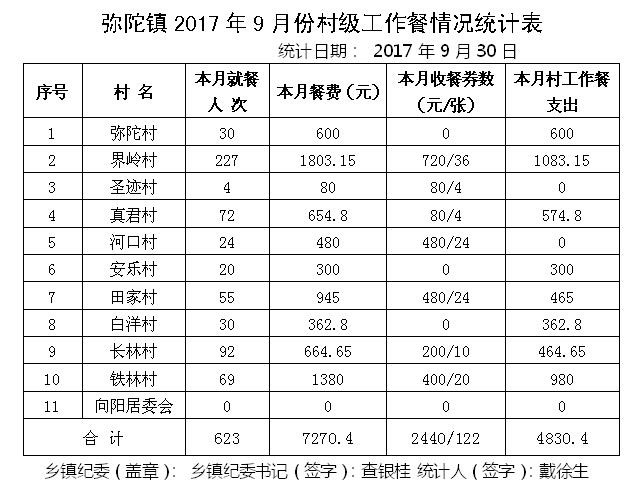 ̫����2017��9�·ݴ弶�����������ʾ - ̫���ؼͼ��� - ̫���ؼͼ���Ĳ���