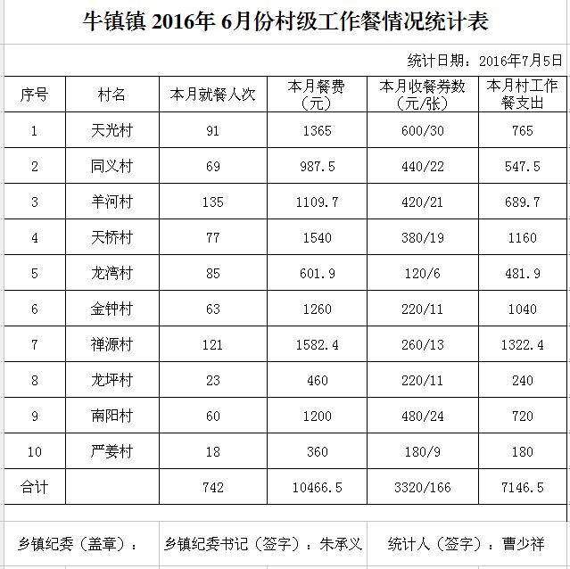 ̫20166·ݴ弶ʾ - ̫ؼͼ - ̫ؼͼĲ