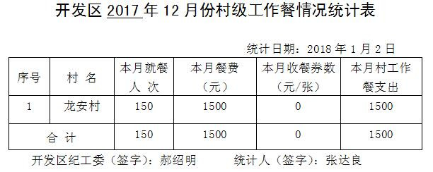 ̫����2017��12�·ݴ弶�����������ʾ - ̫���ؼͼ��� - ̫���ؼͼ���Ĳ���