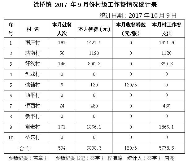 ̫����2017��9�·ݴ弶�����������ʾ - ̫���ؼͼ��� - ̫���ؼͼ���Ĳ���